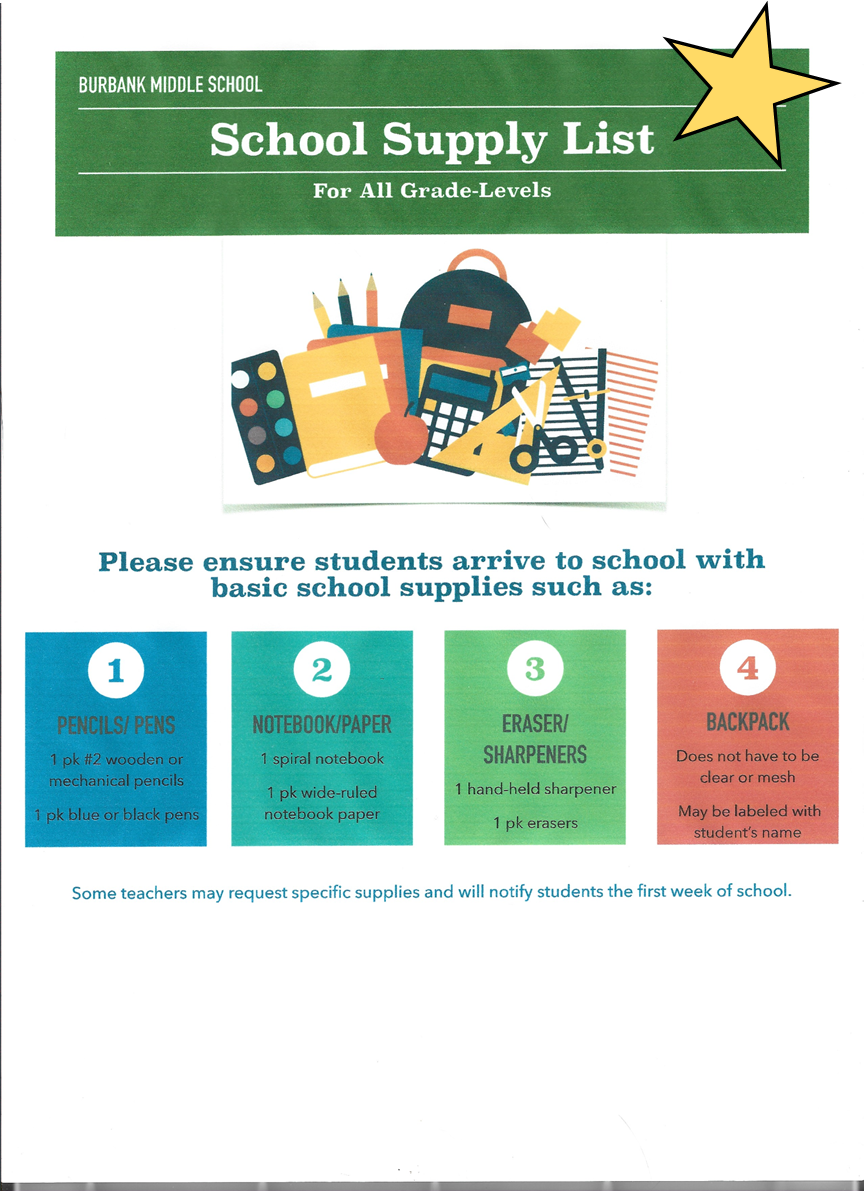 School supplies- English School supplies- English